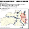 原発事故による避難者に対する高速道路の無料措置