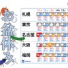 お盆休みの天気（8/11～16）※8月10日発表のもの