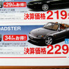 【新車値引き情報】このプライスでスポーツ＆セダンを購入できる!!