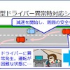 ドライバー異常時対応システム