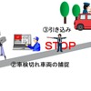 街頭検査における車検切れ車両の取締りの流れ（イメージ）