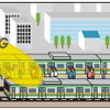 電波伝搬試験のイメージ。列車が多数発着し利用者も多い駅での電波の伝わり方などを検証する。