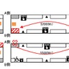 優先座席エリアを1ヶ所に集中させる東西線の新しい配置。