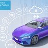NXP S32プラットフォーム説明資料