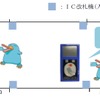 ICカード「タッチ」は車内で…JR西日本、境線にICOCA導入　2019年春