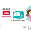 5Gで自動運転バスへのVR配信イメージ