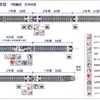 70000形「GSE」の編成図。