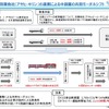 アサヒ・キリンの物流での協業がグリーン物流パートナーシップ国土交通大臣賞