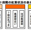 携帯電話で全国の紅葉スポット情報を提供　ゼンリンとサイバード