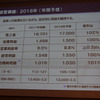 ヤマハ発動機 決算説明会