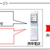 【東京モーターショー07】イクリプスとYahoo！地図情報が連携--- デモ