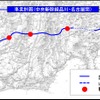 JR東海が中央新幹線の大深度地下利用を申請…距離は東西合わせて約50km