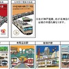 神戸を拠点とした2つの私鉄が硬券でコラボ…イラスト入り硬券セットを発売　4月16日から