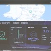 Truck Connectの運行管理画面。eCANTERは英国にも供給されている