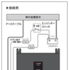 パワーレギュレーター AT-RX100 接続例