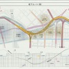 首都高の日本橋地下ルート案が決定…既存トンネル改良＋新設＝1.8km