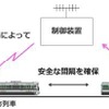 JR西日本が和歌山線に無線式ATCを導入へ…連続した通信で列車を制御　2023年春