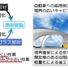 高剛性・高タフネス透明樹脂の効果