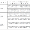 対象車種