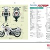 1987年に登場したヤマハの白バイ「FZ750P」の貴重なカタログ