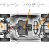 共通プラットフォーム クラリティ FCV