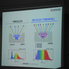 京セラのセラフィックLED照明と一般のLED照明の違い