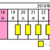 交通規制の日程