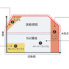 ホンダCR-V新型 VTC制御イメージ