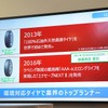 市販タイヤ「エナセーブ」で採用されているLCA