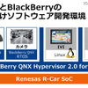 ルネサスとBlackBerryのR-Car向けソフトウェア開発環境