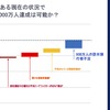 インバウンド4000万人は可能か？