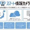 携帯電話基地局を活用した映像コンテンツ配信サービス「スマート情報カメラ」を法人向けに提供