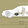 【ホンダ インスパイア 新型発表】この広さ、ミニバンから乗り換えても不足なし