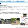 福井県永平寺町で実施しているラストマイル自動運転実証実験の概要