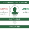プロジェクト募集から実施までの流れ。JR東日本と株式会社CAMPFIREはクラウドファンディングのサポートを行なう。