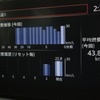 熊本北部の平地で燃費アタック中。30分経過時点で燃費計値は43.8km/リットル。新ディーゼルの効率向上ぶりには目を見張った。