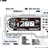 ホンダ CB650R メーター、インジケーター配置図