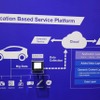 カーナビとコネクテッド技術を組み合わせた「Location　Based Service Platform」を提案