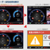 レーダー探知機待機表示