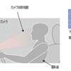 トヨタ、眼の開閉状態を検知するプリクラッシュセーフティシステムを開発