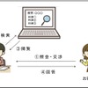 AI技術を活用した判例検索のイメージ