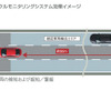 後方の接近車両を検出するシステム---マツダ アテンザ 新型