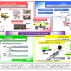 台車モニタリング装置や動揺防止制御装置、リニア式減速度増加装置など、4つの開発コンセプトに基づき開発される新機構。