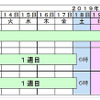 リニューアル工事 規制日時