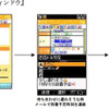 EZナビウォークとEZ助手席ナビ、KCP＋に対応…複数のアプリを操作可能