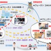 医師の遠隔診察をMaaSで実現　MONETと伊那市が連携協定