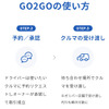 GO2GOの使い方