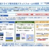 北海道ドライブ観光促進プラットフォームの概要