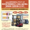 トラックドライバーの荷役作業の記録を義務付け、長時間労働是正