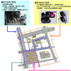 【伊東大厚のトラフィック計量学】道路の交通安全対策の評価